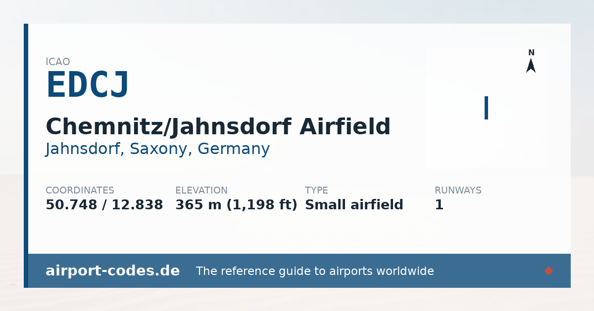 Generated summary graphic for Chemnitz/Jahnsdorf Airfield showing codes, coordinates and a runway sketch