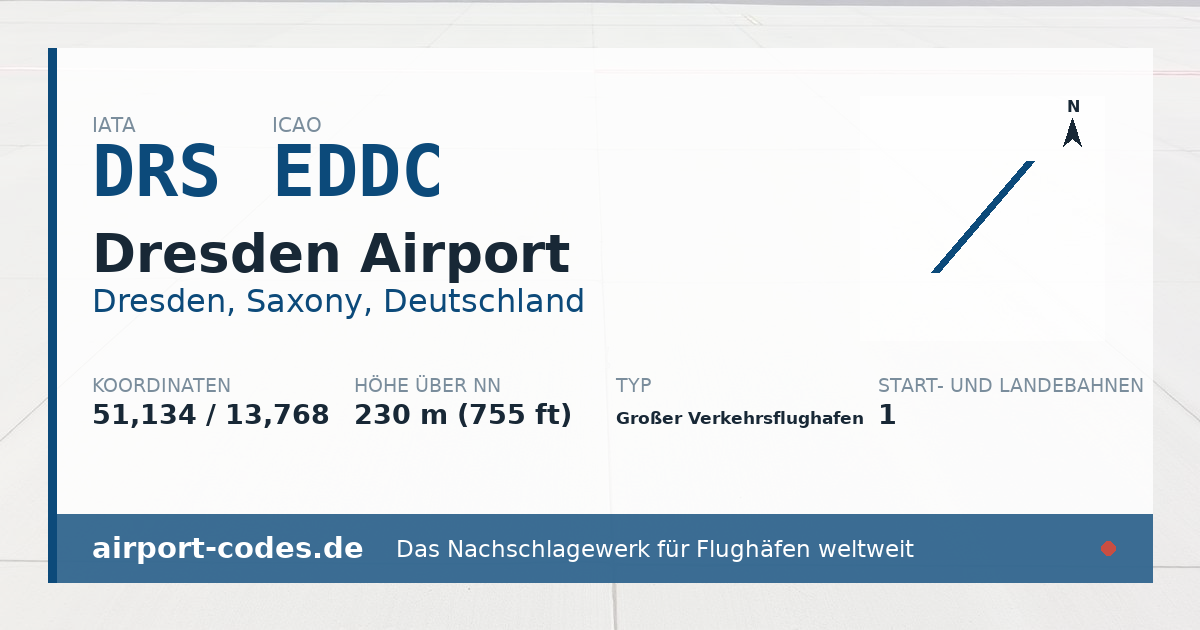 Generierte Übersichtsgrafik zum Flughafen Dresden Airport mit Codes, Koordinaten und Bahnenskizze