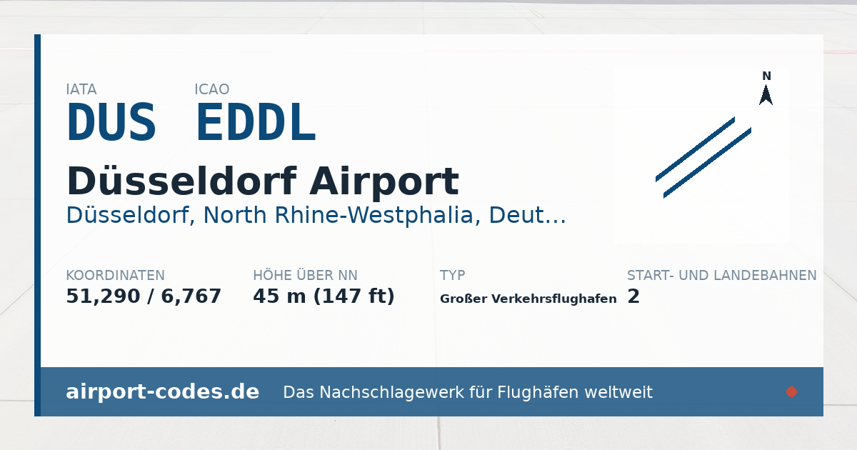 Generierte Übersichtsgrafik zum Flughafen Düsseldorf Airport mit Codes, Koordinaten und Bahnenskizze