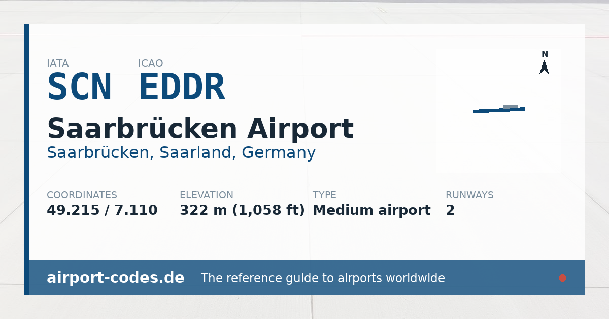 Generated summary graphic for Saarbrücken Airport showing codes, coordinates and a runway sketch