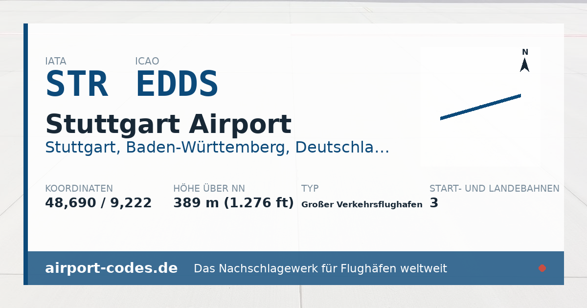 Generierte Übersichtsgrafik zum Flughafen Stuttgart Airport mit Codes, Koordinaten und Bahnenskizze