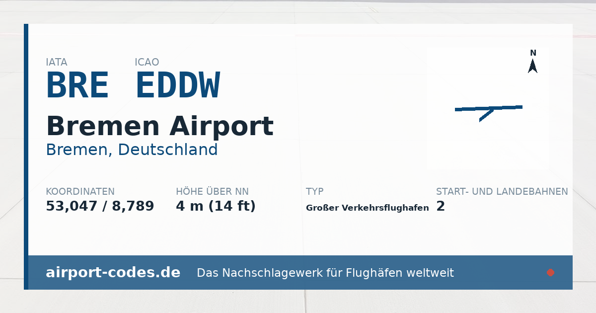 Generierte Übersichtsgrafik zum Flughafen Bremen Airport mit Codes, Koordinaten und Bahnenskizze