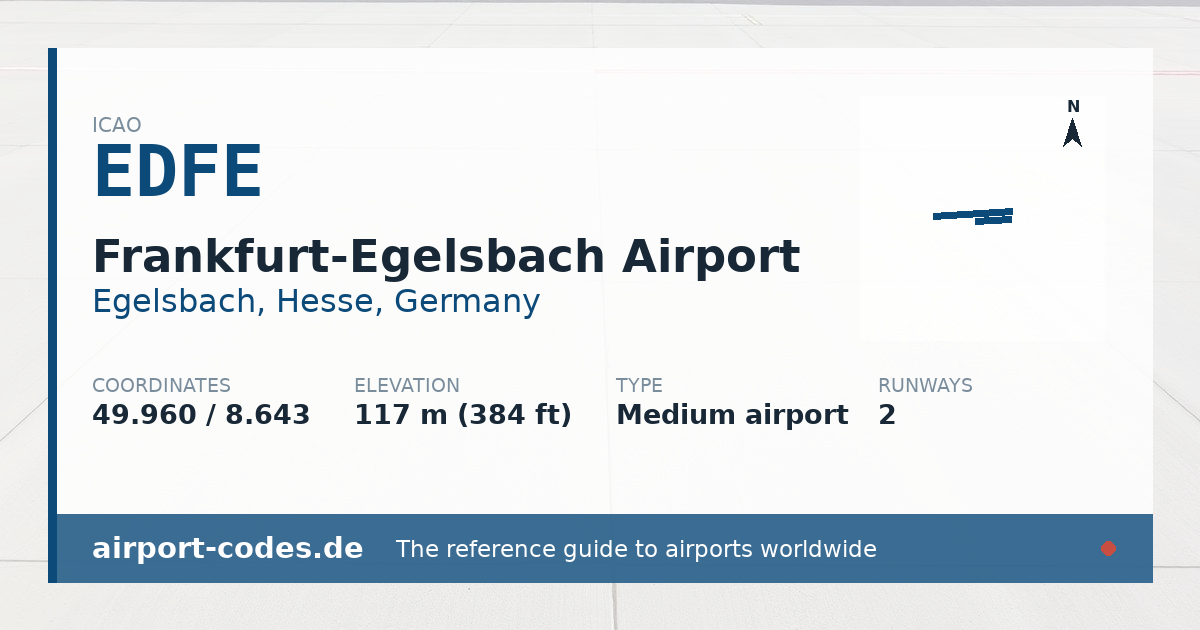 Generated summary graphic for Frankfurt-Egelsbach Airport showing codes, coordinates and a runway sketch