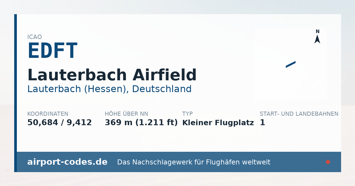 Generierte Übersichtsgrafik zum Flughafen Lauterbach Airfield mit Codes, Koordinaten und Bahnenskizze