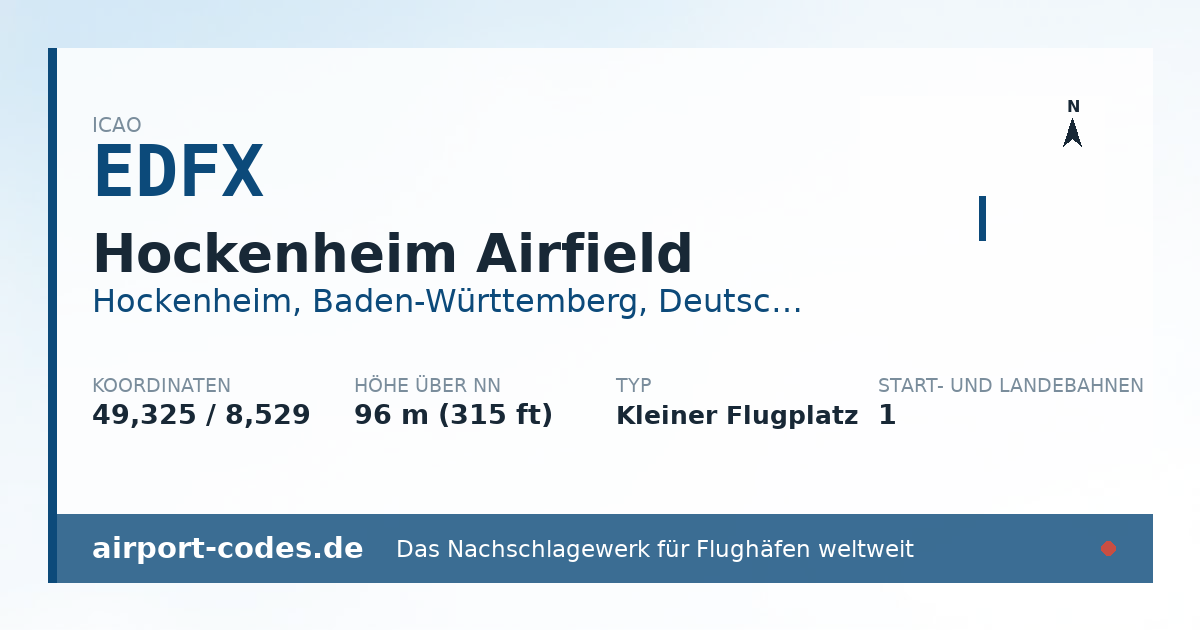 Generierte Übersichtsgrafik zum Flughafen Hockenheim Airfield mit Codes, Koordinaten und Bahnenskizze