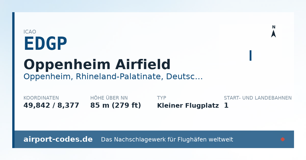 Generierte Übersichtsgrafik zum Flughafen Oppenheim Airfield mit Codes, Koordinaten und Bahnenskizze