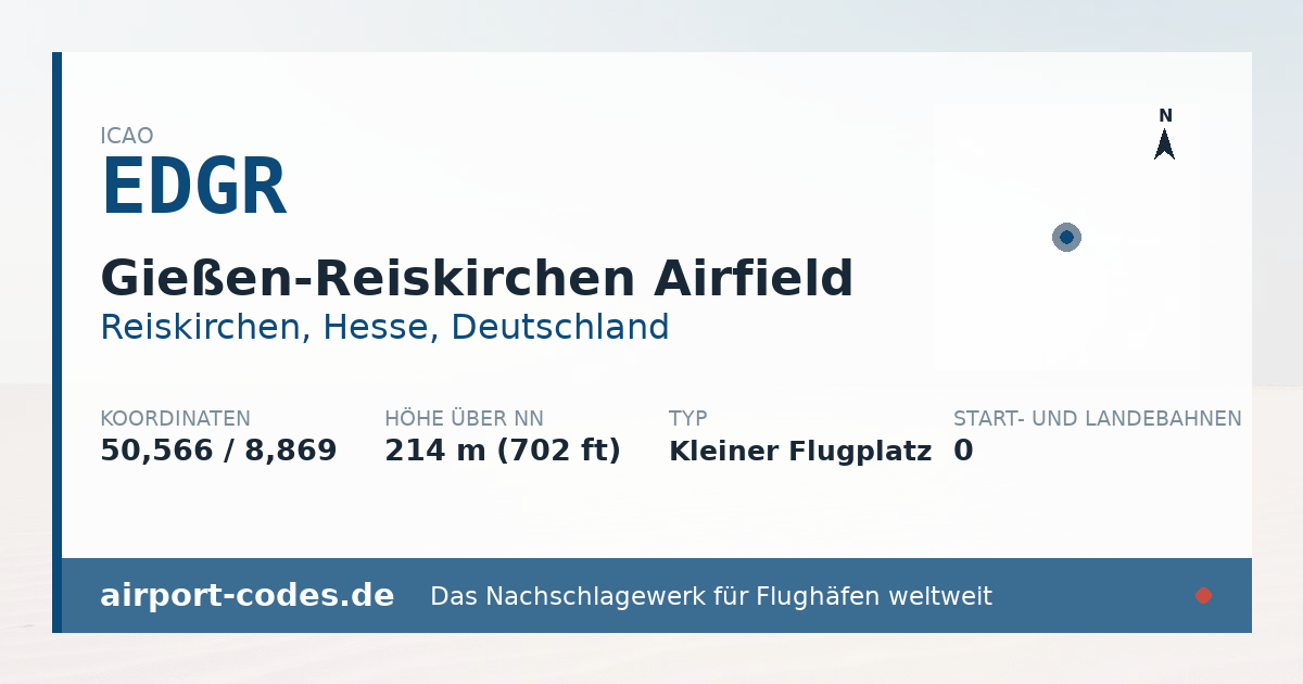 Generierte Übersichtsgrafik zum Flughafen Gießen-Reiskirchen Airfield mit Codes, Koordinaten und Bahnenskizze