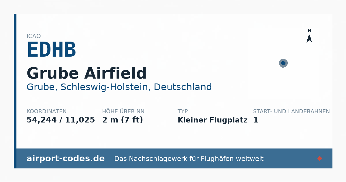 Generierte Übersichtsgrafik zum Flughafen Grube Airfield mit Codes, Koordinaten und Bahnenskizze