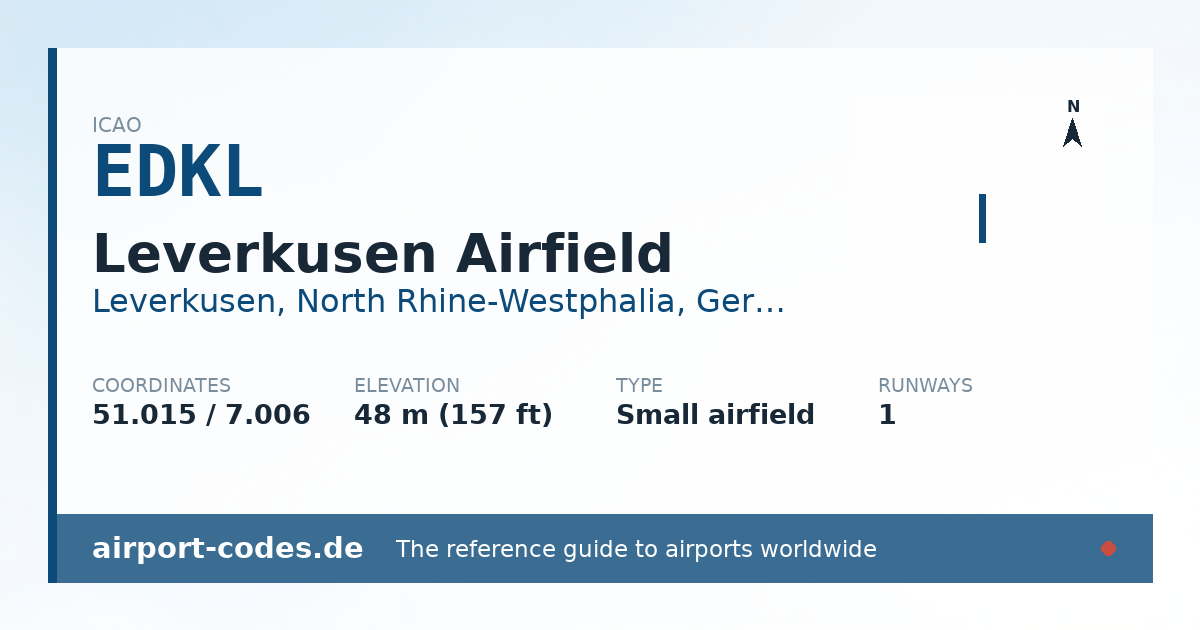 Generated summary graphic for Leverkusen Airfield showing codes, coordinates and a runway sketch