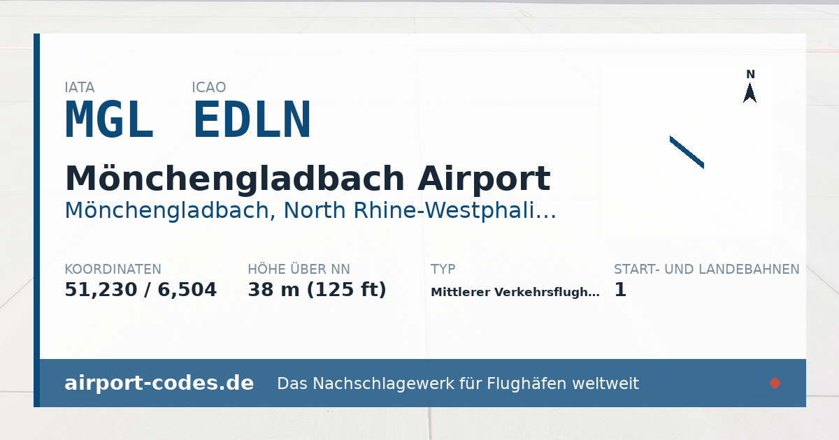 Generierte Übersichtsgrafik zum Flughafen Mönchengladbach Airport mit Codes, Koordinaten und Bahnenskizze