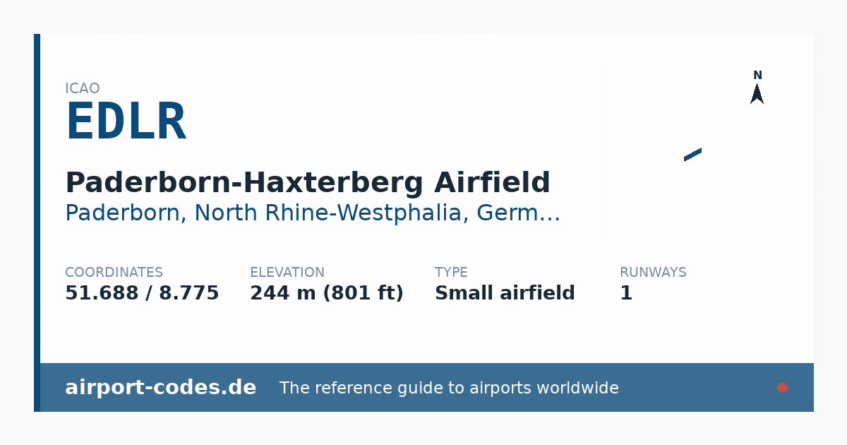 Generated summary graphic for Paderborn-Haxterberg Airfield showing codes, coordinates and a runway sketch