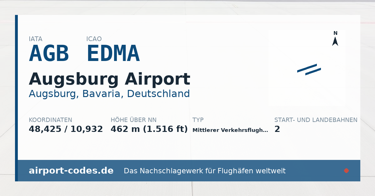 Generierte Übersichtsgrafik zum Flughafen Augsburg Airport mit Codes, Koordinaten und Bahnenskizze