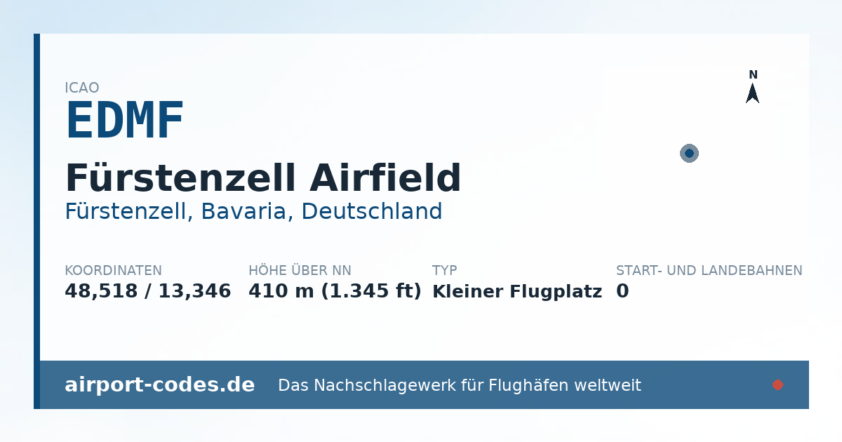 Generierte Übersichtsgrafik zum Flughafen Fürstenzell Airfield mit Codes, Koordinaten und Bahnenskizze