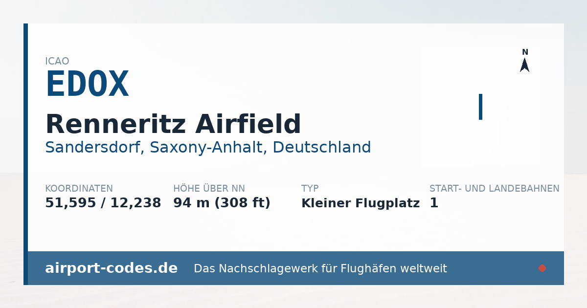 Generierte Übersichtsgrafik zum Flughafen Renneritz Airfield mit Codes, Koordinaten und Bahnenskizze