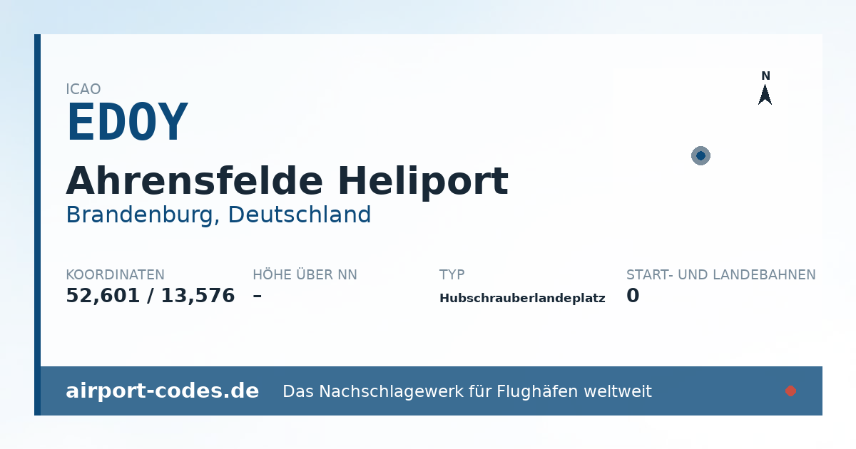 Generierte Übersichtsgrafik zum Flughafen Ahrensfelde Heliport mit Codes, Koordinaten und Bahnenskizze