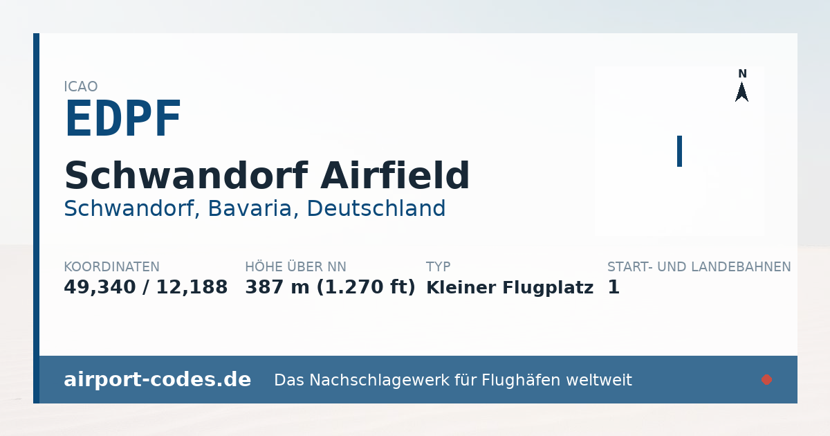 Generierte Übersichtsgrafik zum Flughafen Schwandorf Airfield mit Codes, Koordinaten und Bahnenskizze