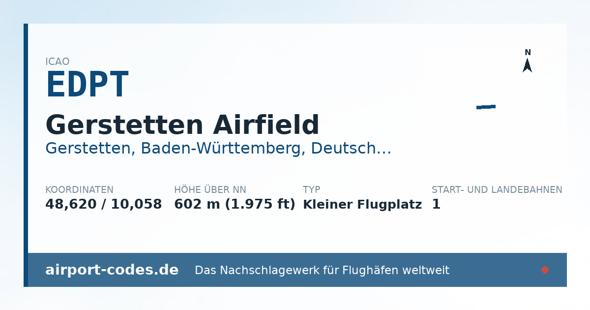 Generierte Übersichtsgrafik zum Flughafen Gerstetten Airfield mit Codes, Koordinaten und Bahnenskizze