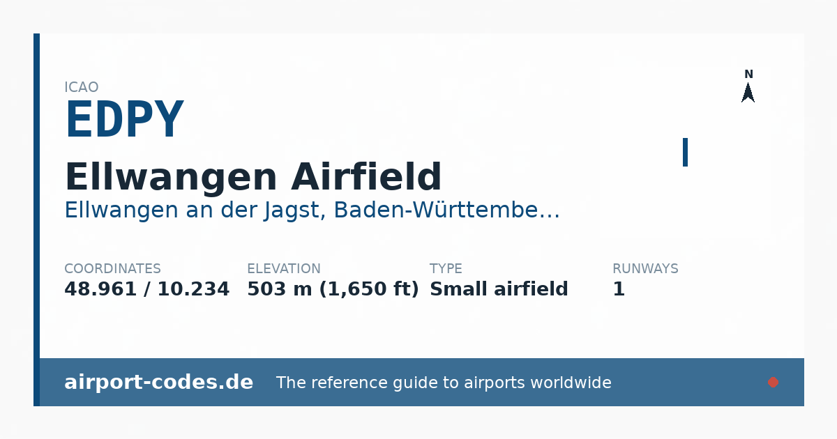 Generated summary graphic for Ellwangen Airfield showing codes, coordinates and a runway sketch