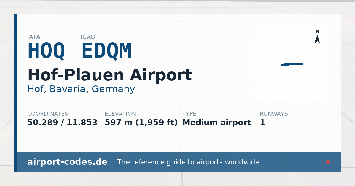 Generated summary graphic for Hof-Plauen Airport showing codes, coordinates and a runway sketch