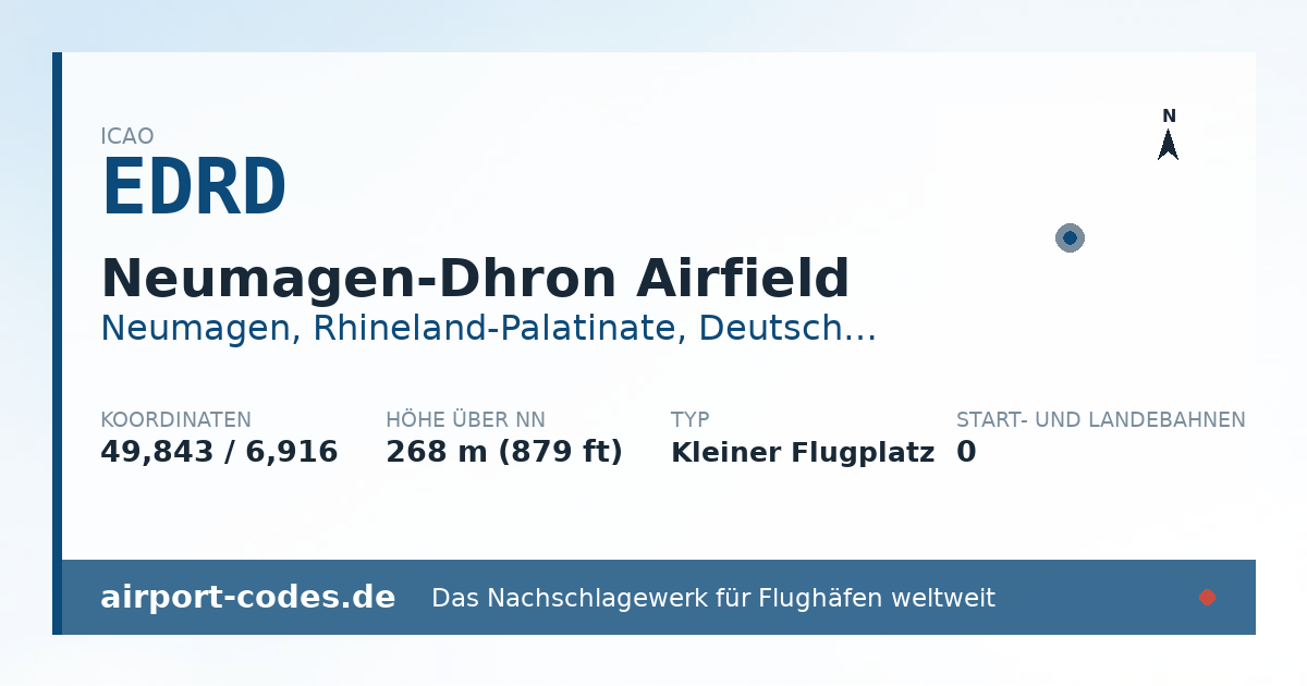 Generierte Übersichtsgrafik zum Flughafen Neumagen-Dhron Airfield mit Codes, Koordinaten und Bahnenskizze