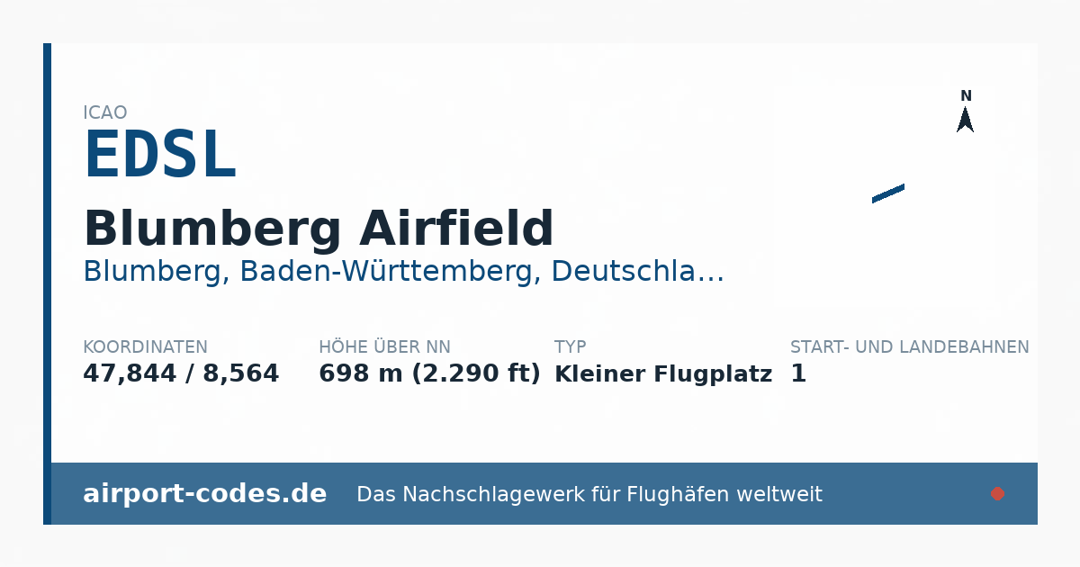Generierte Übersichtsgrafik zum Flughafen Blumberg Airfield mit Codes, Koordinaten und Bahnenskizze