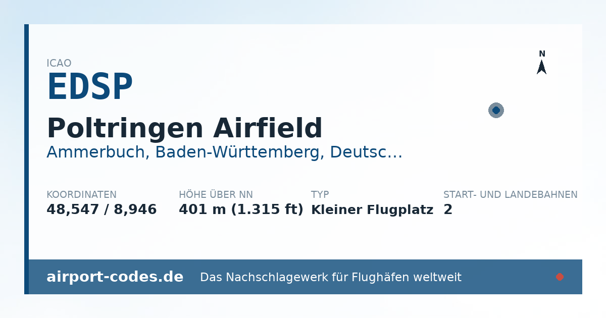 Generierte Übersichtsgrafik zum Flughafen Poltringen Airfield mit Codes, Koordinaten und Bahnenskizze