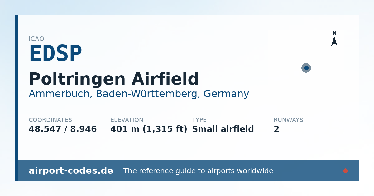 Generated summary graphic for Poltringen Airfield showing codes, coordinates and a runway sketch