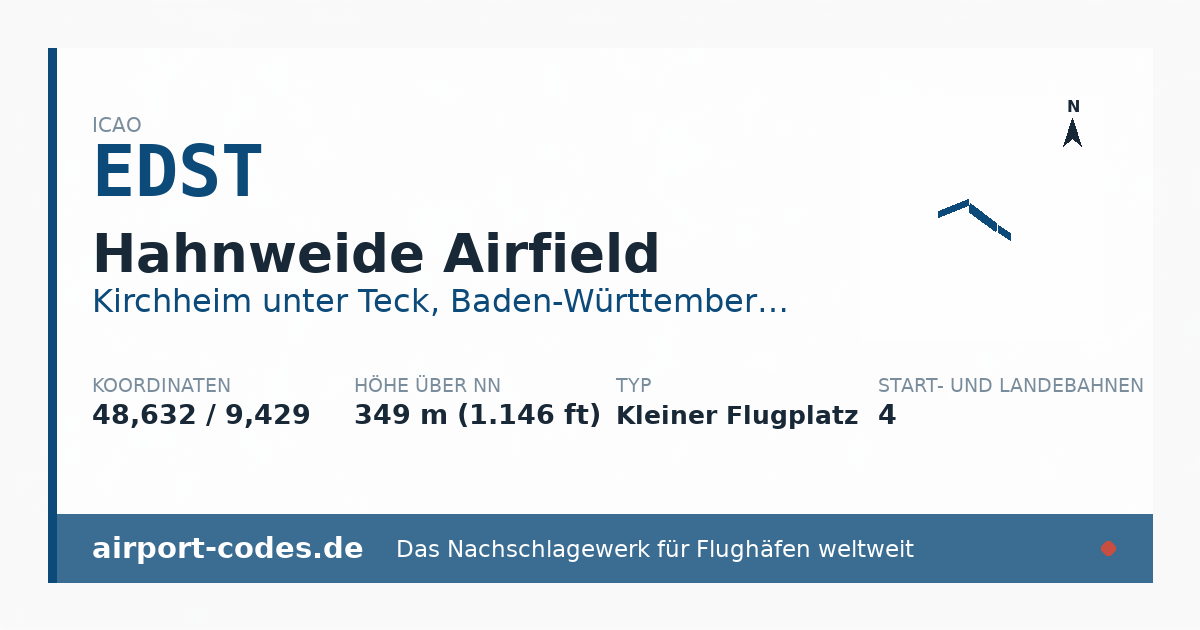 Generierte Übersichtsgrafik zum Flughafen Hahnweide Airfield mit Codes, Koordinaten und Bahnenskizze