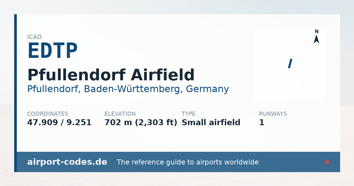 Generated summary graphic for Pfullendorf Airfield showing codes, coordinates and a runway sketch