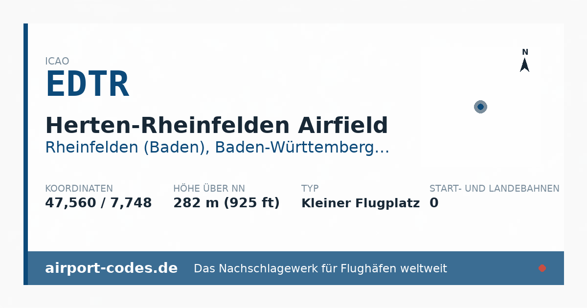 Generierte Übersichtsgrafik zum Flughafen Herten-Rheinfelden Airfield mit Codes, Koordinaten und Bahnenskizze