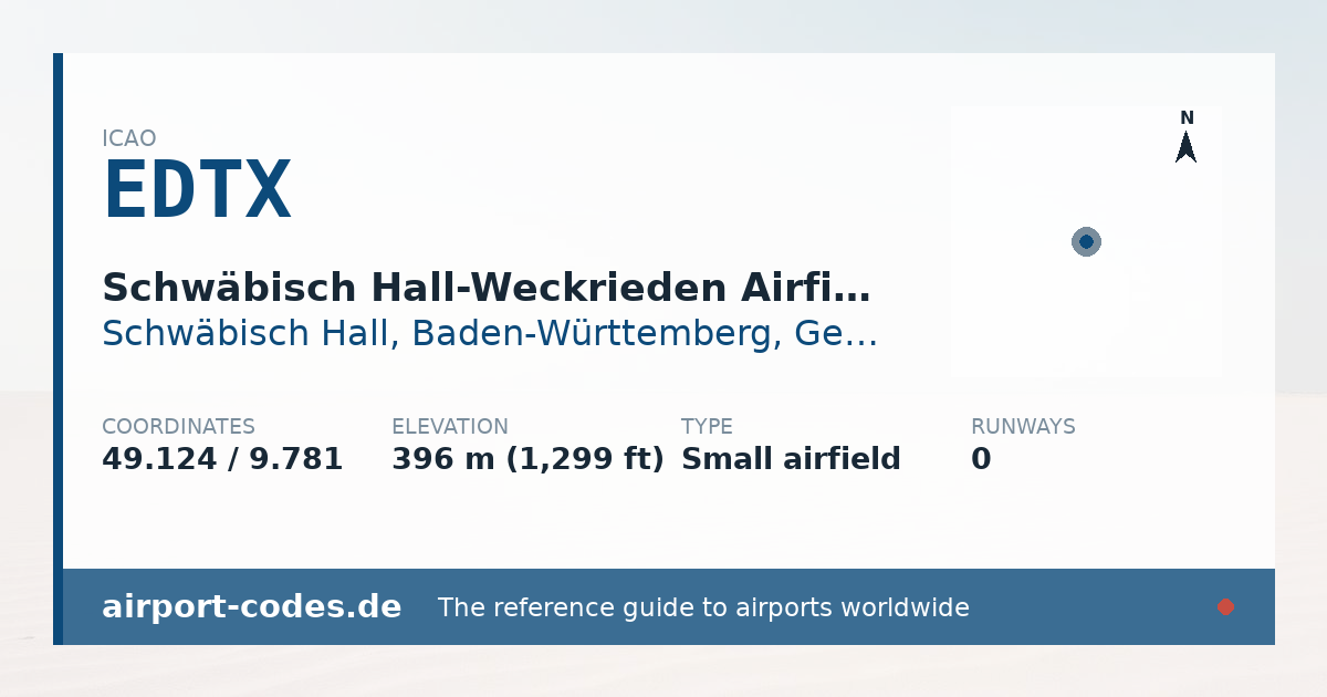 Generated summary graphic for Schwäbisch Hall-Weckrieden Airfield showing codes, coordinates and a runway sketch