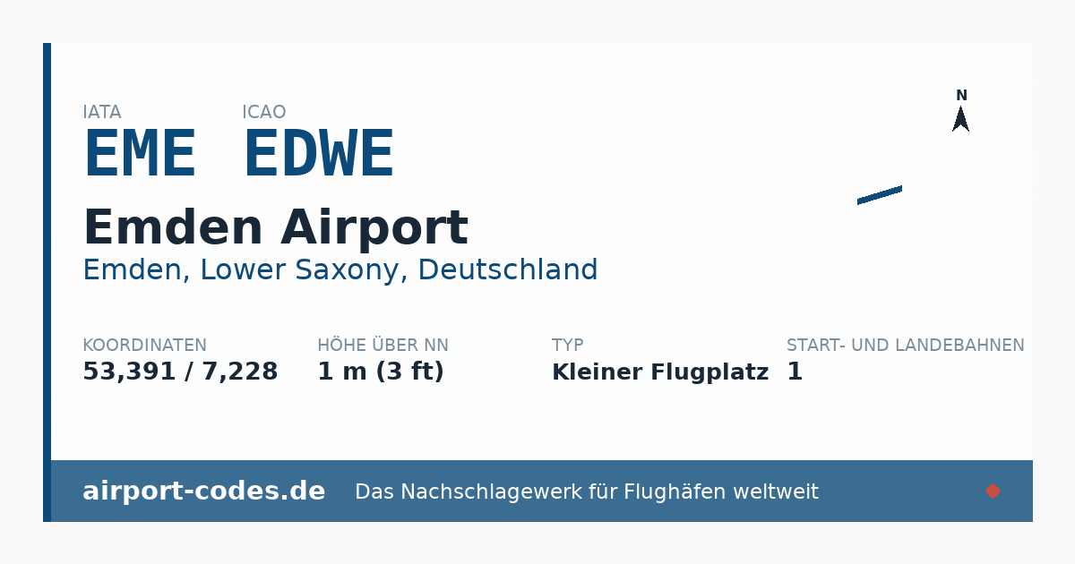 Generierte Übersichtsgrafik zum Flughafen Emden Airport mit Codes, Koordinaten und Bahnenskizze
