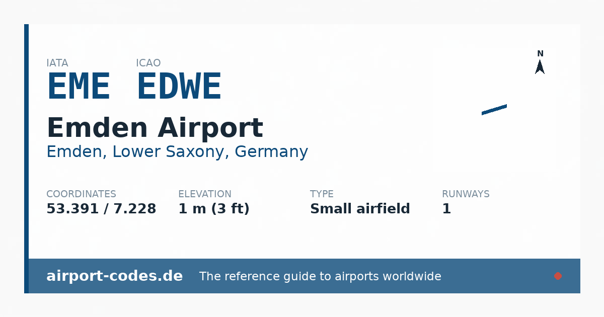 Generated summary graphic for Emden Airport showing codes, coordinates and a runway sketch