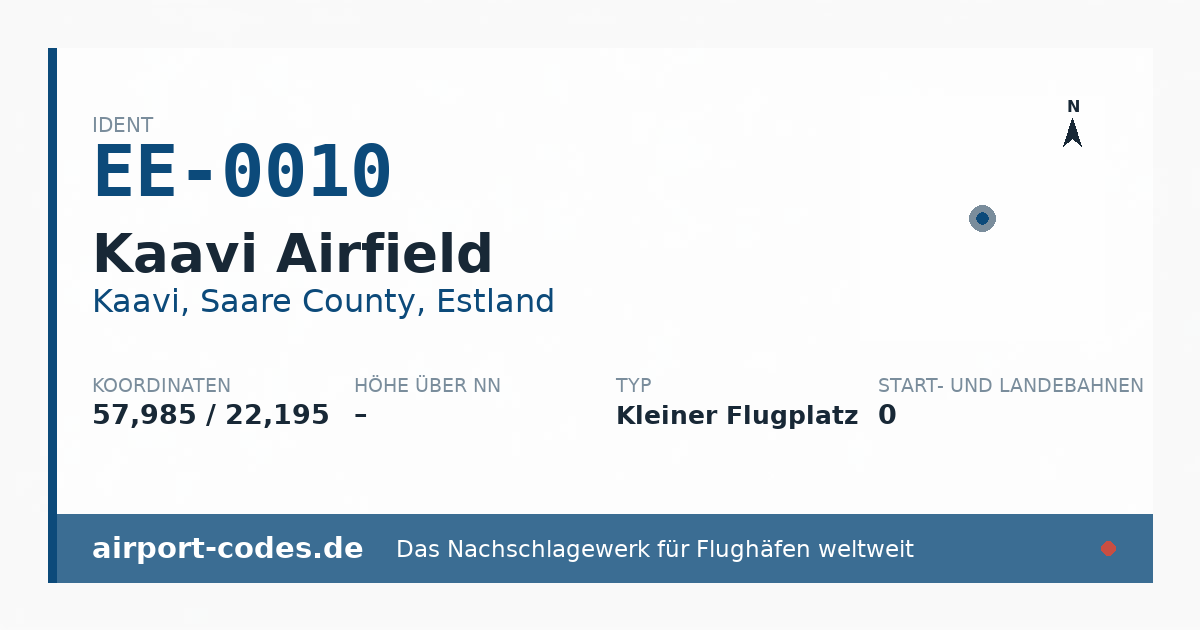 Generierte Übersichtsgrafik zum Flughafen Kaavi Airfield mit Codes, Koordinaten und Bahnenskizze