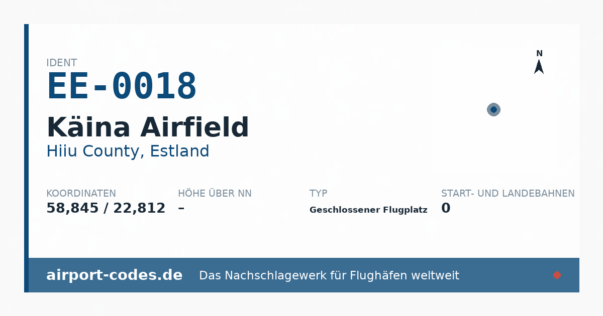 Generierte Übersichtsgrafik zum Flughafen Käina Airfield mit Codes, Koordinaten und Bahnenskizze