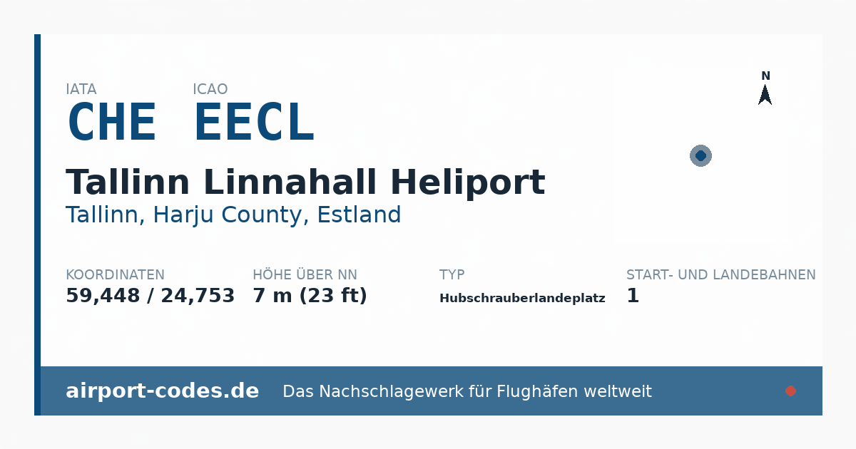 Generierte Übersichtsgrafik zum Flughafen Tallinn Linnahall Heliport mit Codes, Koordinaten und Bahnenskizze