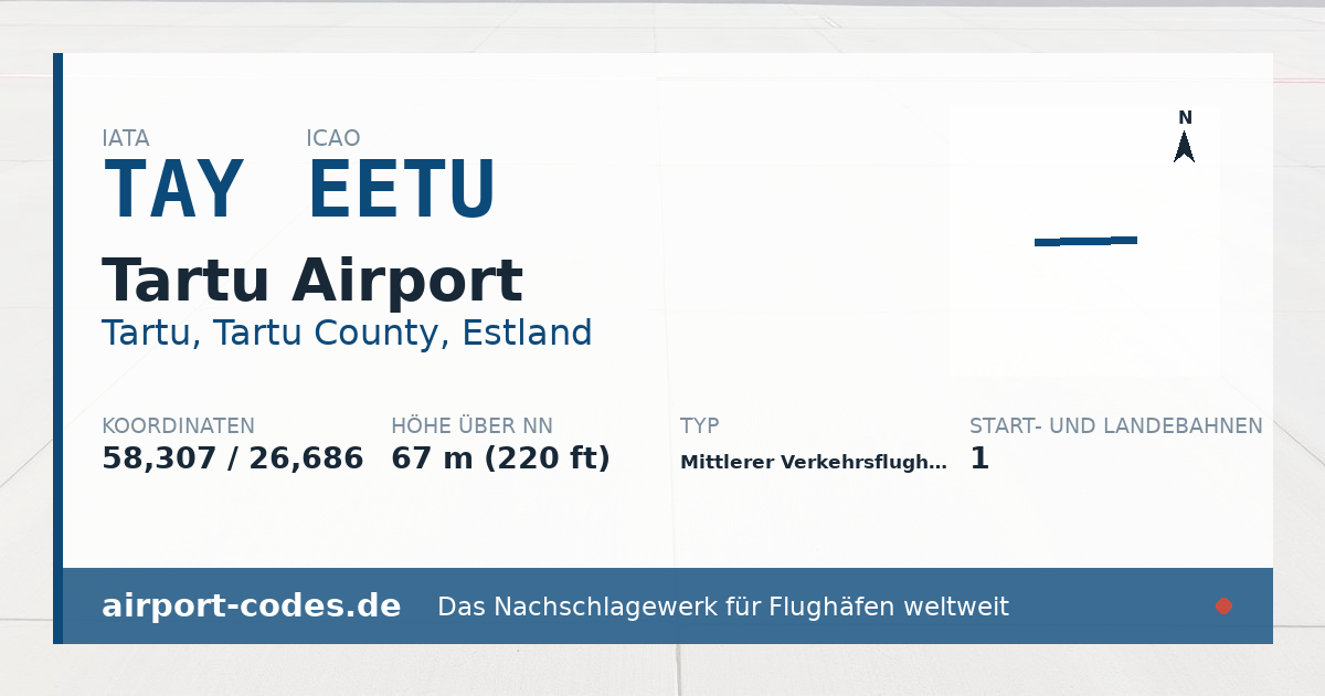 Generierte Übersichtsgrafik zum Flughafen Tartu Airport mit Codes, Koordinaten und Bahnenskizze