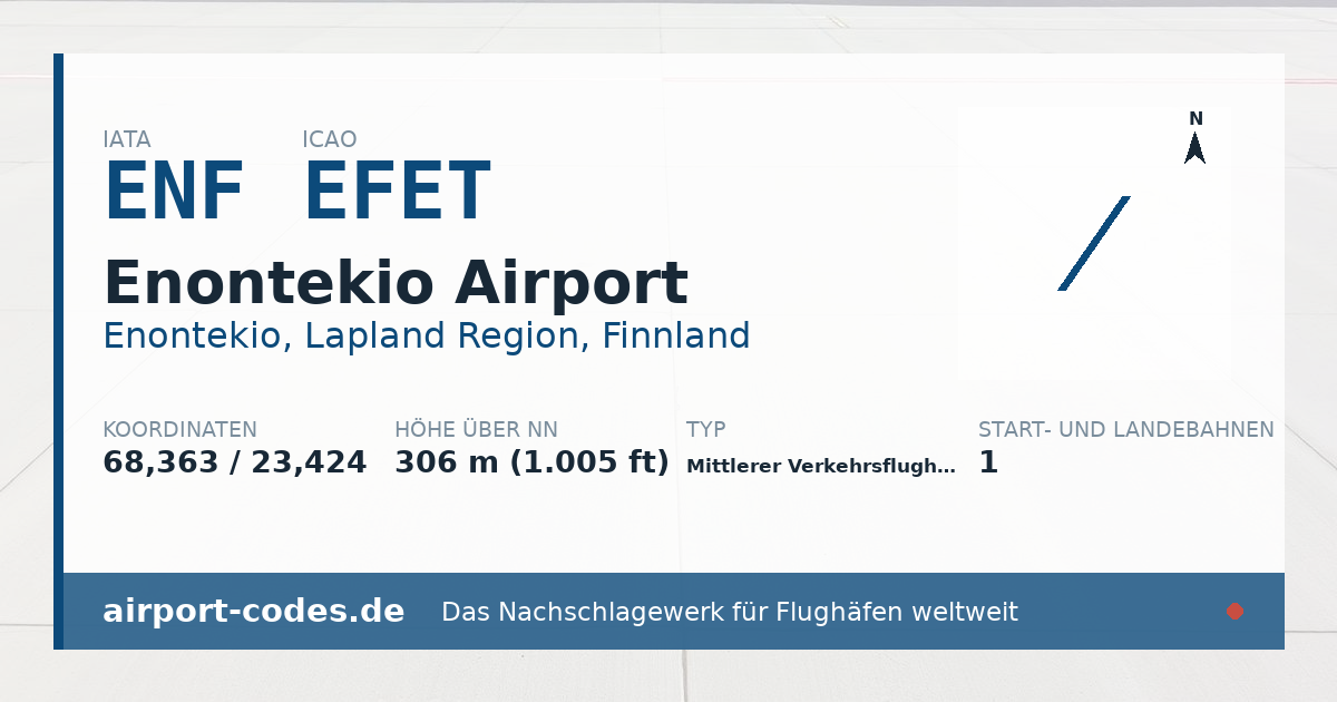 Generierte Übersichtsgrafik zum Flughafen Enontekio Airport mit Codes, Koordinaten und Bahnenskizze