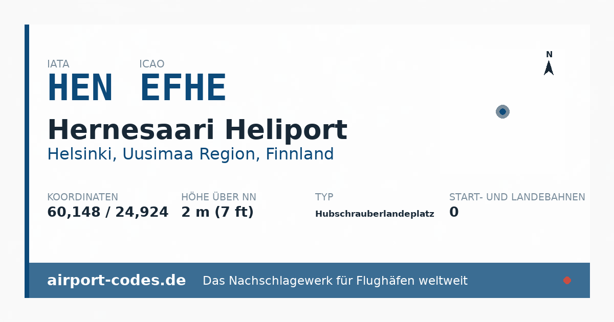 Generierte Übersichtsgrafik zum Flughafen Hernesaari Heliport mit Codes, Koordinaten und Bahnenskizze