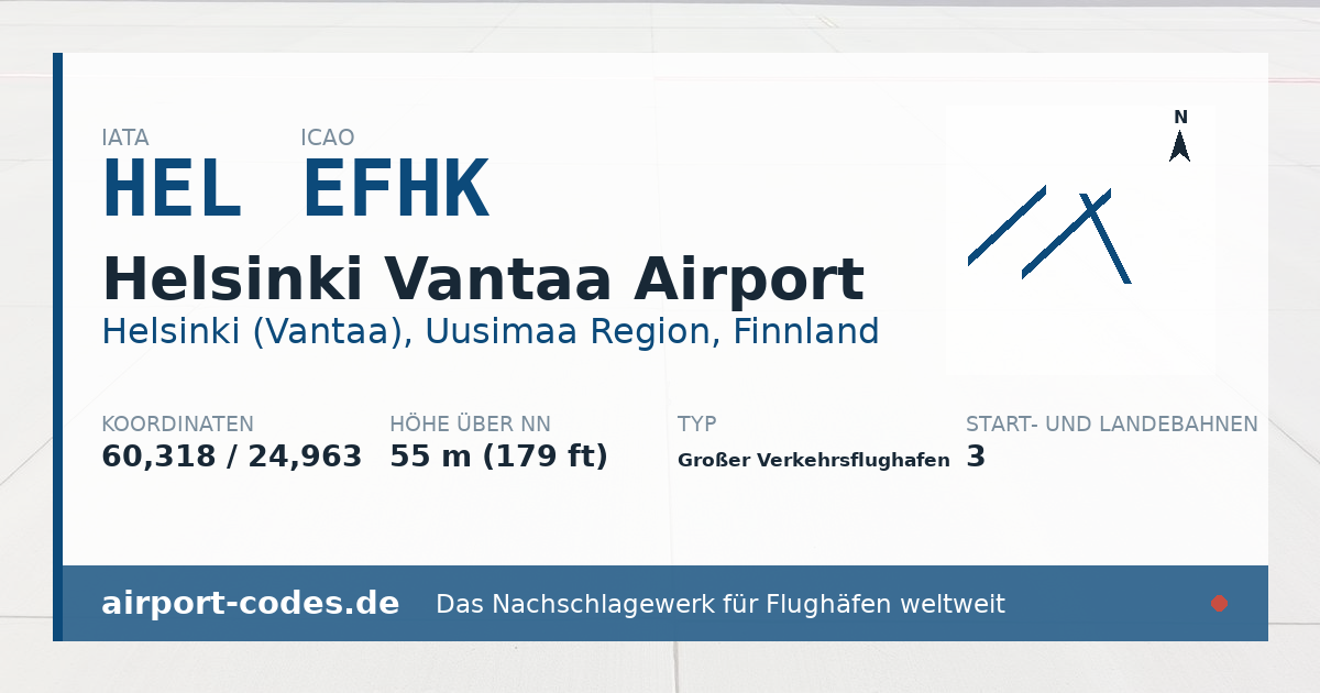 Generierte Übersichtsgrafik zum Flughafen Helsinki Vantaa Airport mit Codes, Koordinaten und Bahnenskizze