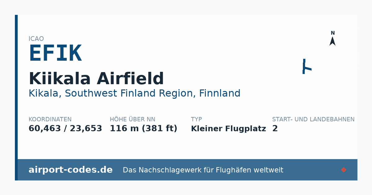 Generierte Übersichtsgrafik zum Flughafen Kiikala Airfield mit Codes, Koordinaten und Bahnenskizze