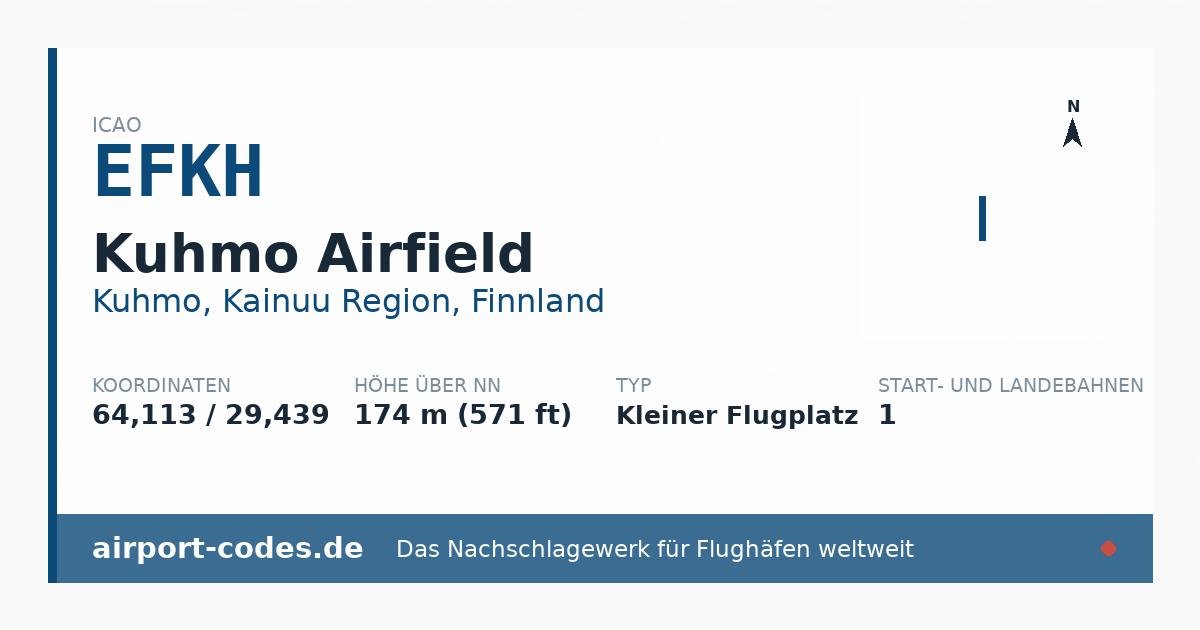 Generierte Übersichtsgrafik zum Flughafen Kuhmo Airfield mit Codes, Koordinaten und Bahnenskizze