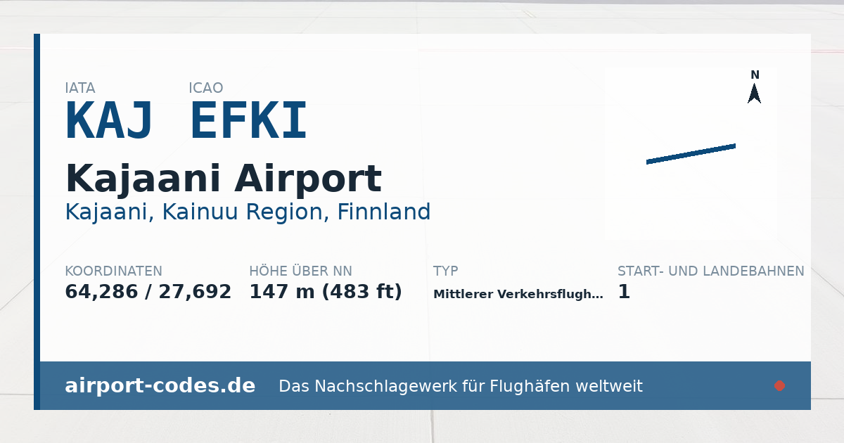 Generierte Übersichtsgrafik zum Flughafen Kajaani Airport mit Codes, Koordinaten und Bahnenskizze