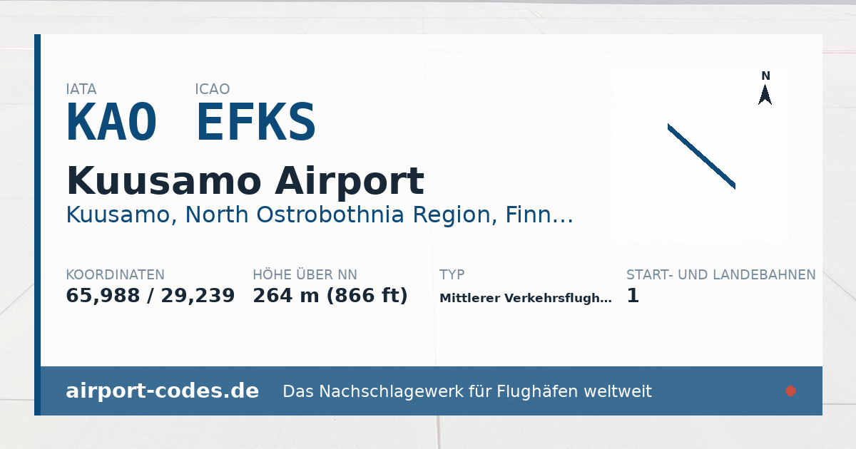 Generierte Übersichtsgrafik zum Flughafen Kuusamo Airport mit Codes, Koordinaten und Bahnenskizze