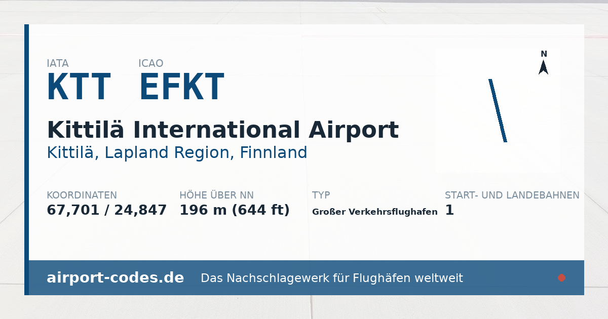 Generierte Übersichtsgrafik zum Flughafen Kittilä International Airport mit Codes, Koordinaten und Bahnenskizze