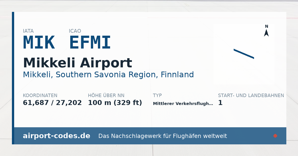Generierte Übersichtsgrafik zum Flughafen Mikkeli Airport mit Codes, Koordinaten und Bahnenskizze