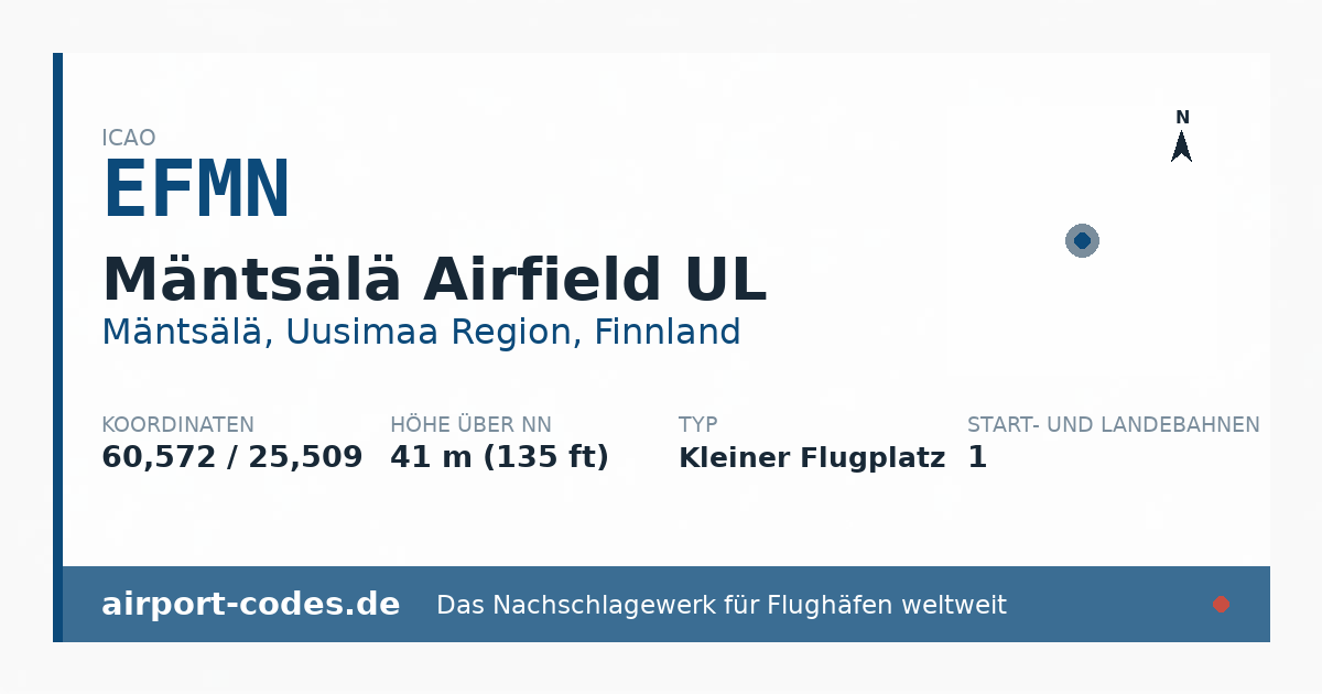 Generierte Übersichtsgrafik zum Flughafen Mäntsälä Airfield UL mit Codes, Koordinaten und Bahnenskizze
