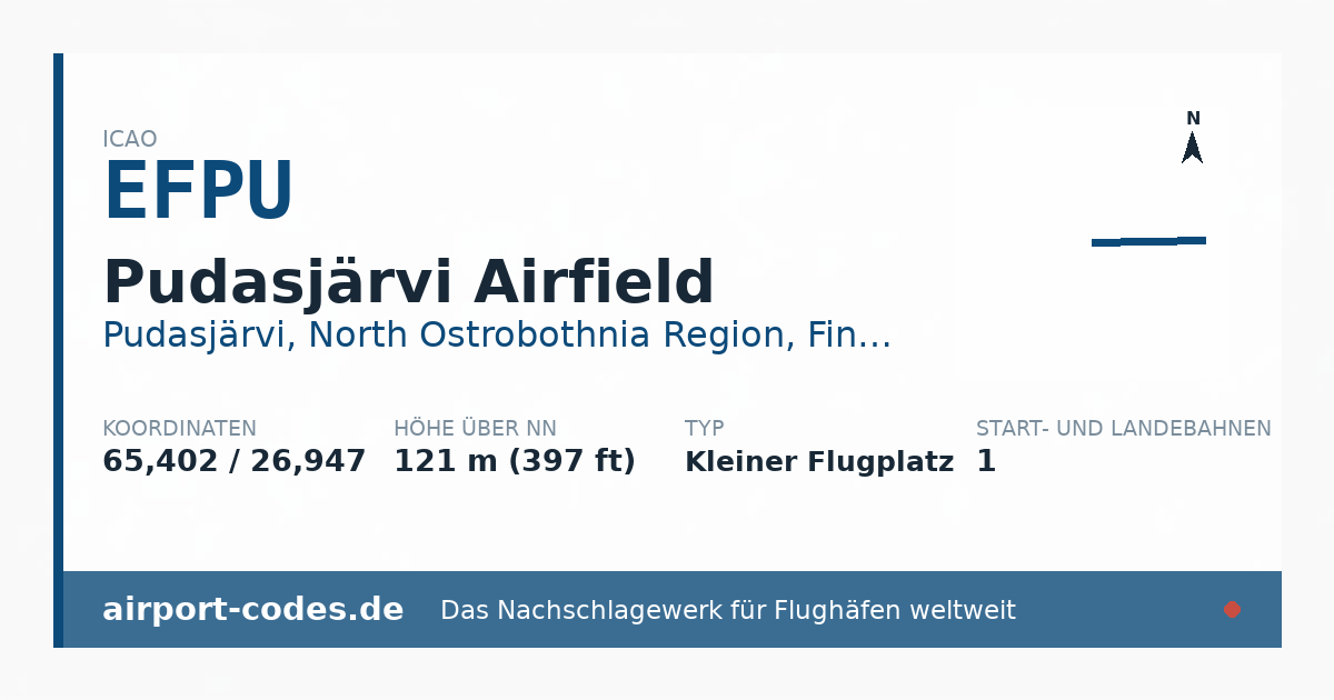 Generierte Übersichtsgrafik zum Flughafen Pudasjärvi Airfield mit Codes, Koordinaten und Bahnenskizze