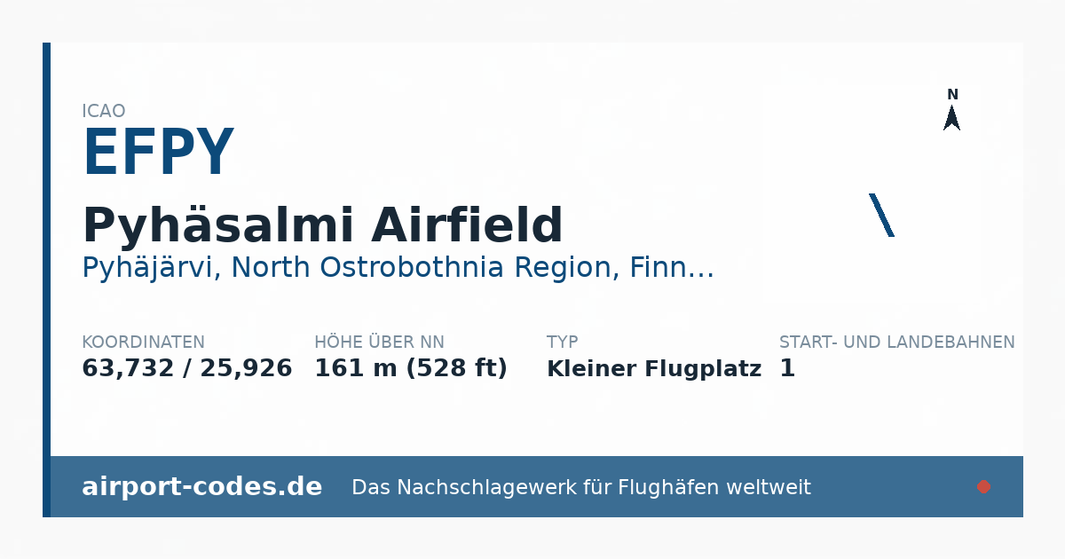 Generierte Übersichtsgrafik zum Flughafen Pyhäsalmi Airfield mit Codes, Koordinaten und Bahnenskizze