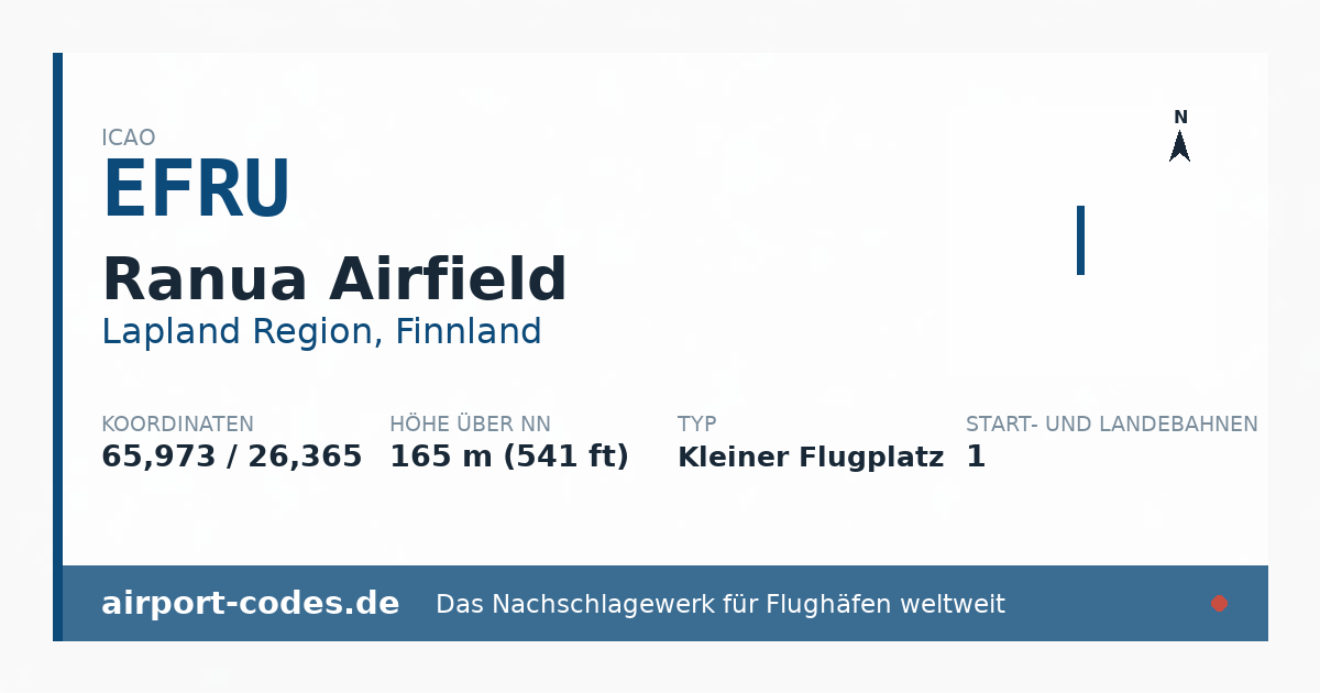 Generierte Übersichtsgrafik zum Flughafen Ranua Airfield mit Codes, Koordinaten und Bahnenskizze